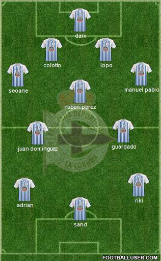 R.C. Deportivo de La Coruña S.A.D. Formation 2011