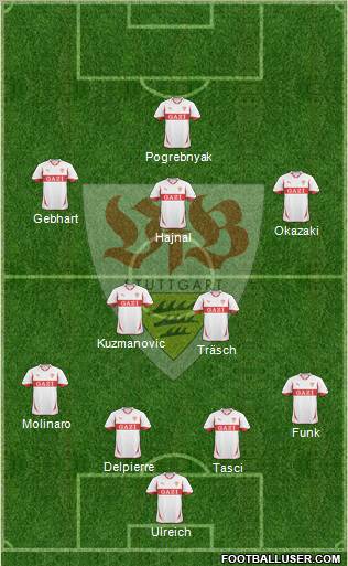 VfB Stuttgart Formation 2011