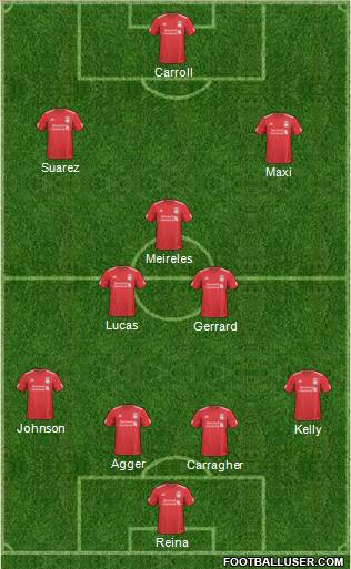Liverpool Formation 2011