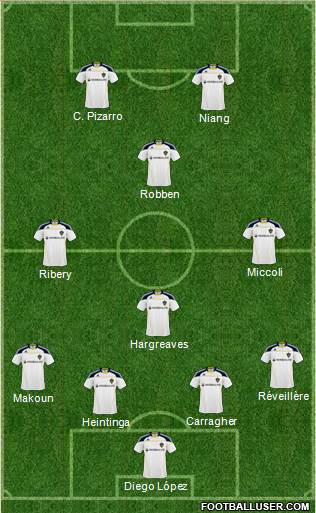 Los Angeles Galaxy Formation 2011