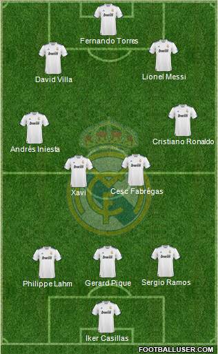 Real Madrid C.F. Formation 2011
