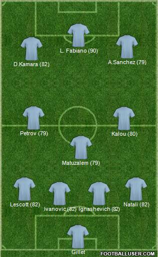 Pro Evolution Soccer Team Formation 2011