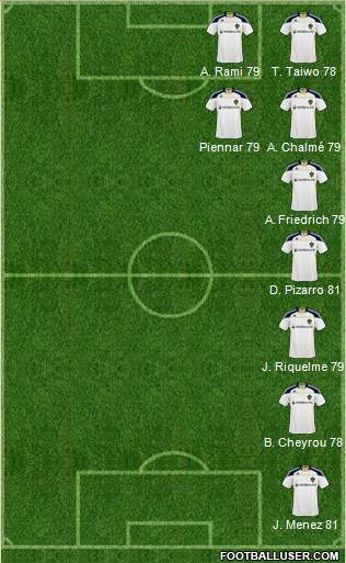 Los Angeles Galaxy Formation 2011
