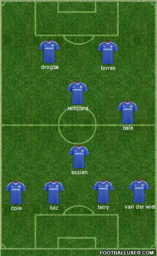 Chelsea Formation 2011