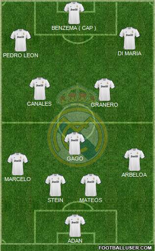 Real Madrid C.F. Formation 2011