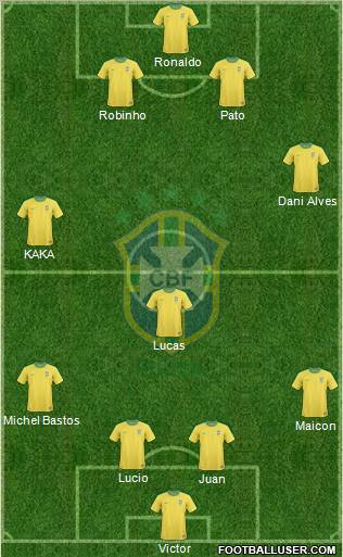 Brazil Formation 2011