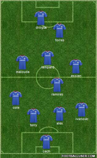 Chelsea Formation 2011