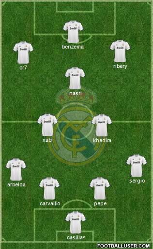 Real Madrid C.F. Formation 2011