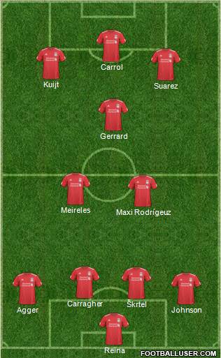 Liverpool Formation 2011