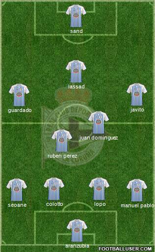 R.C. Deportivo de La Coruña S.A.D. Formation 2011