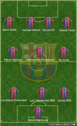 F.C. Barcelona Formation 2011