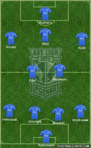 Lech Poznan Formation 2011