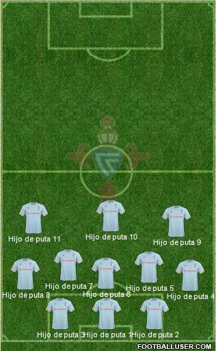 R.C. Celta S.A.D. football formation