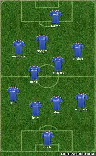 Chelsea Formation 2011