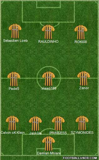 Hull City 4-3-3 football formation