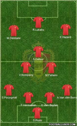 Belgium 4-2-3-1 football formation