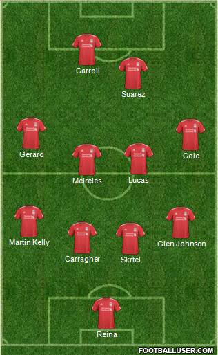 Liverpool Formation 2011