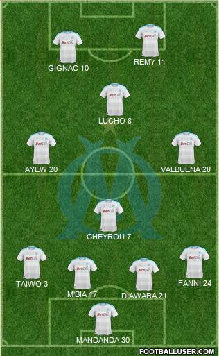 Olympique de Marseille Formation 2011