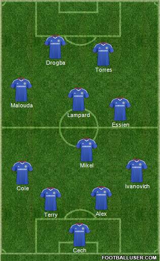Chelsea Formation 2011