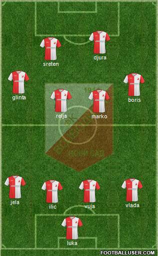 FK Vojvodina Novi Sad Formation 2011