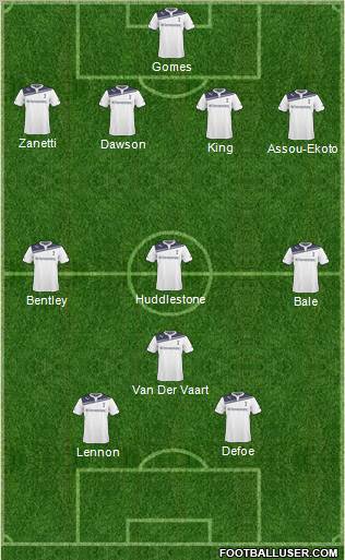 Tottenham Hotspur Formation 2011