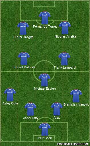 Chelsea Formation 2011