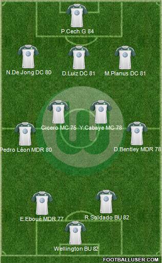 VfL Wolfsburg Formation 2011