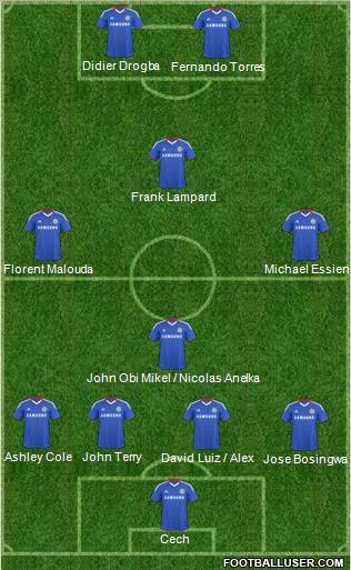 Chelsea Formation 2011