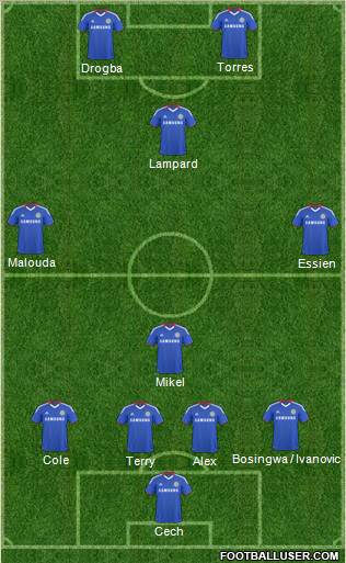 Chelsea Formation 2011