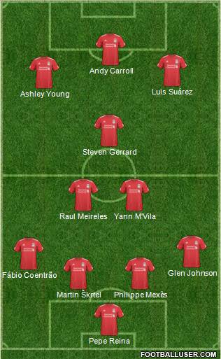 Liverpool Formation 2011