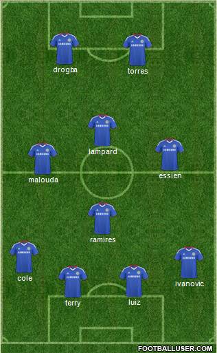 Chelsea Formation 2011