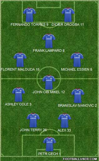 Chelsea Formation 2011