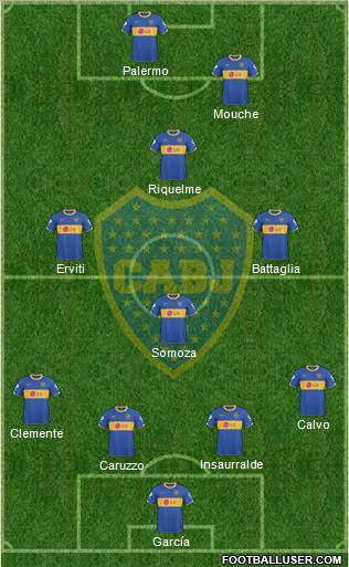 Boca Juniors Formation 2011