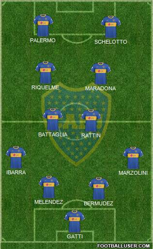 Boca Juniors Formation 2011