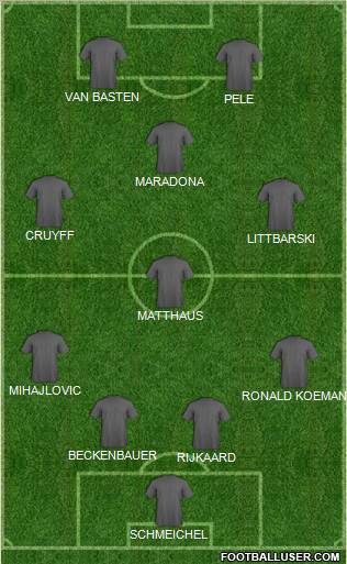 Pro Evolution Soccer Team Formation 2011