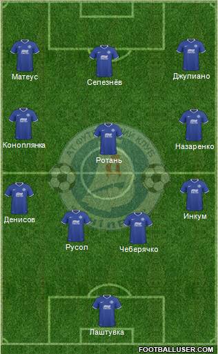 Dnipro Dnipropetrovsk Formation 2011