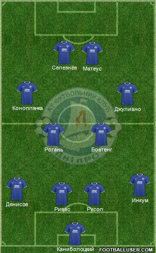 Dnipro Dnipropetrovsk Formation 2011