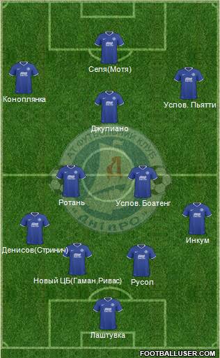Dnipro Dnipropetrovsk Formation 2011