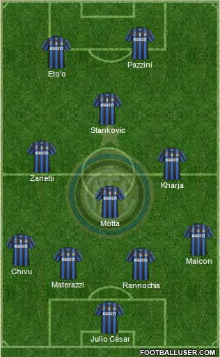 F.C. Internazionale Formation 2011