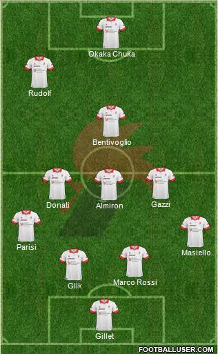Bari Formation 2011