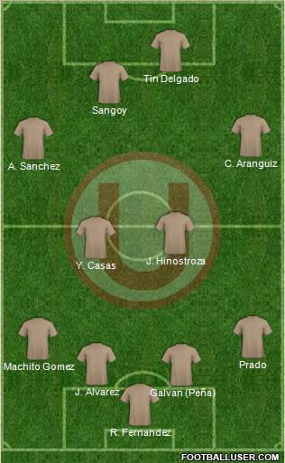 C Universitario D 4-2-2-2 football formation