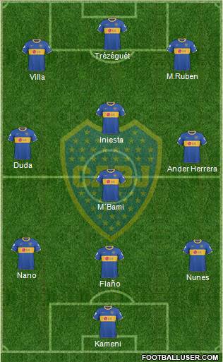 Boca Juniors Formation 2011