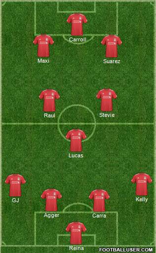 Liverpool Formation 2011