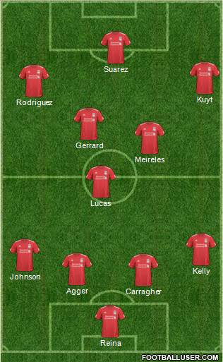 Liverpool Formation 2011