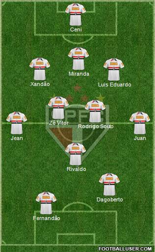 São Paulo FC Formation 2011