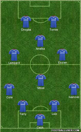 Chelsea Formation 2011