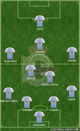 R.C. Deportivo de La Coruña S.A.D. Formation 2011