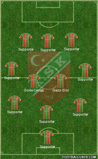 Karsiyaka Formation 2011
