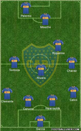 Boca Juniors Formation 2011