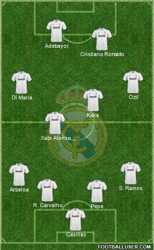Real Madrid C.F. Formation 2011